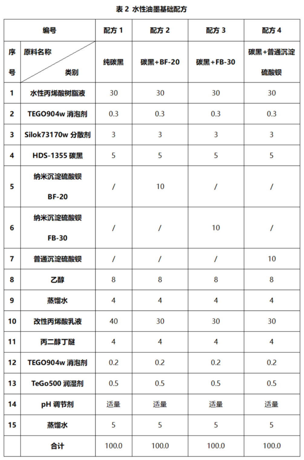 2421693547585911.png 圖片3.png